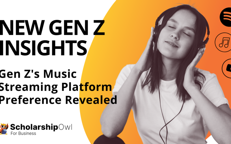 The Beat Goes On Gen Z's Music Streaming Platform Preference Revealed