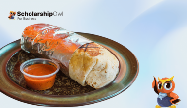 The Burrito Economy: Why Gen Z’s Favorite Meal is Your Brand’s Best Lead Magnet