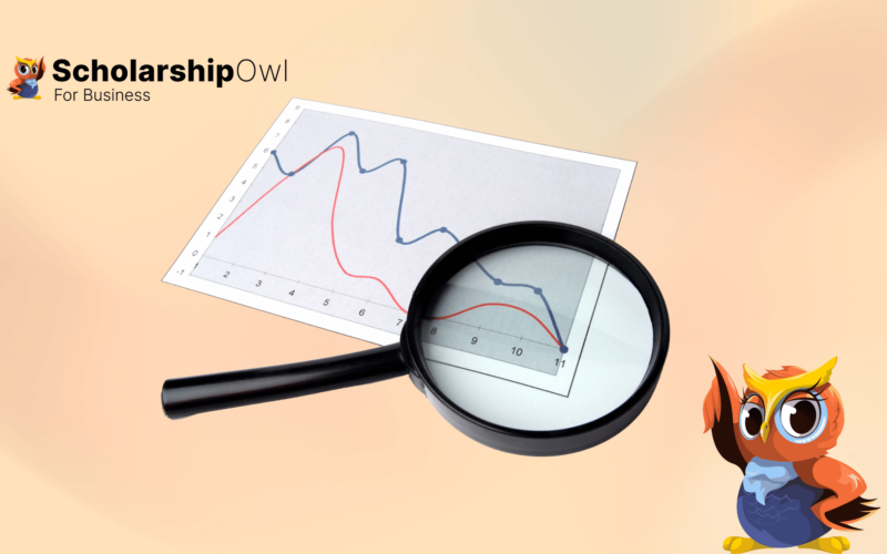 Zero-Party Data: 5 Questions to Ask Gen Z Applicants to Map Consumer Intent
